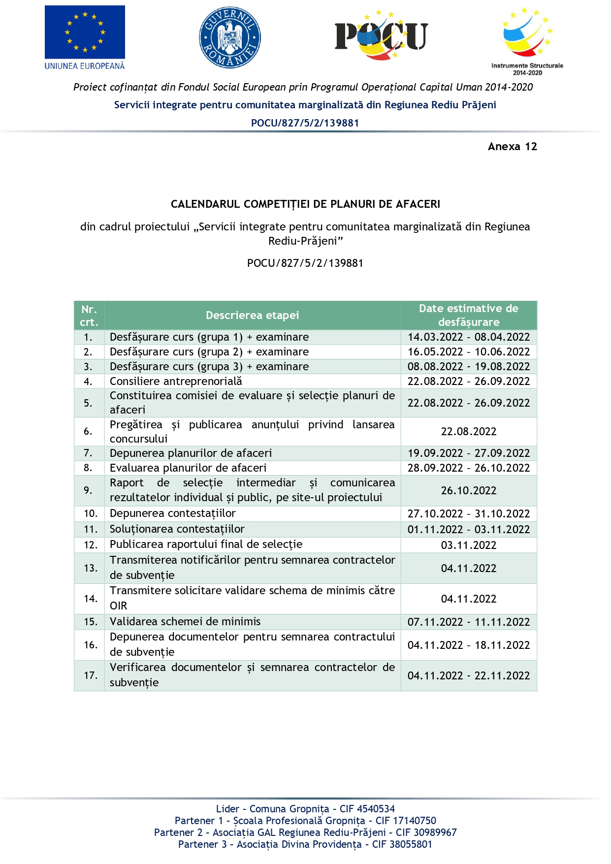Calendarul concursului de planuri de afaceri – POCU 5.2